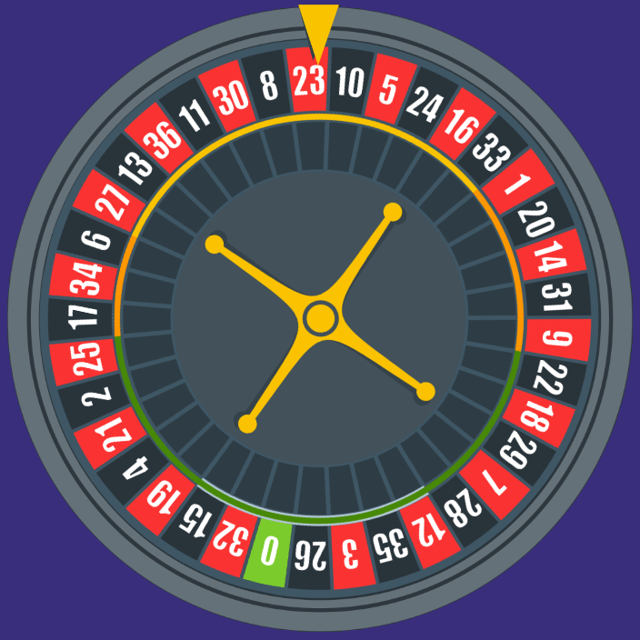 roulette fafabet